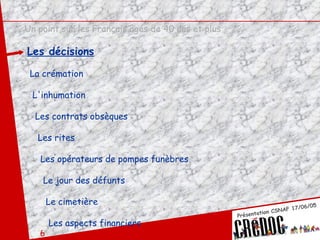 Un point sur les Français âgés de 40 ans et plus Les décisions La crémation L'inhumation Les contrats obsèques Les rites Les opérateurs de pompes funèbres Le jour des défunts Le cimetière Les aspects financiers 