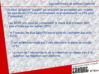 Un label de qualité "payant" qui séduirait les personnes aux revenus les plus élevés (37% oui certainement ou probablement vs 24% pour l'ensemble) Les 40-49 ans, ceux qui connaissent le moins la profession, sont plus attirés que les autres (35%) A l'inverse, les plus âgés (70 ans et plus) ne l'estiment pas utile (12%) C'est en Méditerranée que l'idée rencontre le moins de succès (17%) Le choix de l'inhumation ou de la crémation ne change rien à la question, les réponses sont similaires Les opérateurs de pompes funèbres 