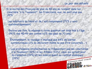 Si la moitié des Français de plus de 40 ans se rendent dans les cimetière "à la Toussaint", les Franciliens, eux, ne sont plus que  22% Les habitants du Nord et de l'est compensent (72% y vont  systématiquement) Encore une fois, la réponse à cette question est très liée à l'âge (40% des 40-49 ans contre 62% des plus de 70 ans) Étonnamment, le veuvage n'implique que 64% de visites  systématiques (2% se déclarent même ne pas être concernés... ) Les professions intellectuelles ne fréquentent pas les cimetières à la Toussaint (32%) ni les Athées (33%), ceux qui optent pour la   crémation (39%) et les indécis quant au contrat obsèques  (39%) Le jour des défunts 
