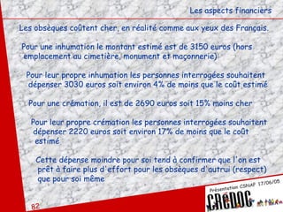 Les obsèques coûtent cher, en réalité comme aux yeux des Français. Pour une inhumation le montant estimé est de 3150 euros (hors  emplacement au cimetière, monument et maçonnerie) Pour leur propre inhumation les personnes interrogées souhaitent dépenser 3030 euros soit environ 4% de moins que le coût estimé Pour une crémation, il est de 2690 euros soit 15% moins cher Pour leur propre crémation les personnes interrogées souhaitent dépenser 2220 euros soit environ 17% de moins que le coût  estimé Cette dépense moindre pour soi tend à confirmer que l'on est  prêt à faire plus d'effort pour les obsèques d'autrui (respect) que pour soi même Les aspects financiers 