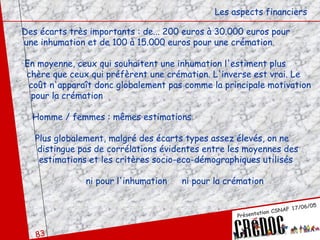 Des écarts très importants : de... 200 euros à 30.000 euros pour  une inhumation et de 100 à 15.000 euros pour une crémation En moyenne, ceux qui souhaitent une inhumation l'estiment plus  chère que ceux qui préfèrent une crémation. L'inverse est vrai. Le  coût n'apparaît donc globalement pas comme la principale motivation pour la crémation  Homme / femmes : mêmes estimations Plus globalement, malgré des écarts types assez élevés, on ne  distingue pas de corrélations évidentes entre les moyennes des  estimations et les critères socio-eco-démographiques utilisés ni pour l'inhumation ni pour la crémation Les aspects financiers 