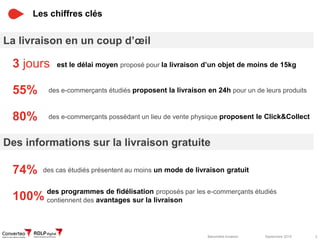 Septembre 2015 3Baromètre livraison
Les chiffres clés
100%
des programmes de fidélisation proposés par les e-commerçants é...