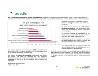 (1
Peu d’entreprises disposent d’une panoplie complète d’outils pour mettre en œuvre leurs campagnes marketing online. A l’heure où le canal web est
considéré comme incontournable et cité en premier dans les projets 2009, il est clair que les entreprises ne sont pas équipées pour en tirer pleinement profit.

                                                                                                            Le premier outil utilisé pour le marketing online est
                                               )                       *                                    l’envoi d’e-mailing et newsletters, cité par 71% des
                                                                                                                         mailing
                                                                                                            entreprises.
                                                                   +
                                                                                                            Du côté du site web, l’utilisation d’un CMS (    (solution
                              8 B"                  +                                                       de gestion de contenu) n’est pas encore la règle.
                      .        1"             # #" 1+
                                                                                                            Seules 42% des entreprises affi
                                                                                                                      %                      affirment l’utiliser pour
                                                                                                            leurs campagnes.
                  A       "               1# #1         "
                          0       1   1         1       $      &                                            Les solutions d’analyse de fréquentation du site
                      1#              1"            1    !                                                  sont plus répandues, avec 56% de citations. Mais ce
                                                                                                            score reste faible face à l’intérêt de cet outil.
                                                         6(0
                                                        4 60                                                Et les sociétés qui en sont équipées ne les utilisent
      :   8                   <               1#<                                  2                        pas systématiquement pour mesurer l’efficacité des
                                                                                                                      matiquement
              :               5           1         : 3"
                                                                                                            campagnes, comme nous l’avons vu plus haut.
                                                                                                                                               p

                                                                                   2
                                                                                                            Autre outil essentiel dans une campagne online : les
                                                                                                            systèmes d’optimisation du référencement. Ils ne
                                                                                                            sont cités que par 24% des entreprises.
                                                                                                                               24
Les solutions de gestion de la relation client (CRM) ne recueillent qu’un
                                                  CRM)
score de 39%. Peu d’entreprises font le lien entre leurs campagnes online              En dernière position, on trouve les systèmes de click to call et click to
et leur système de gestion de la relation client.                                      chat, cités par 10% des entreprises. Ces solutions sont bien utiles pour
                                                                                                          %
                                                                                       transformer un visiteur en contact, voire en client. Mais toutes les sociétés
Les solutions de création de formulaires, indispensables pour recueillir
                                         ,                                             ne sont pas organisées en interne pour lier leur site web avec leur centre
les contacts, sont citées par seulement 35% des entreprises.
                                           ent                                         d’appels.
Seulement un quart des entreprises interrogées utilisent un moteur de
recherche sur leur site ce qui ne correspond pas aux attentes des
internautes.



                                                                                                 )
 