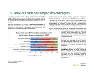 1 *                 !                                                           +
Les outils qui remportent tous les suffrages sont les solutions d’envoi d’e-                       5 #         # #     # $                           + # $             6   # $                           #2 $ #'       #
mails. Aucune société ne les considère comme inutiles pour la                                              #    #    $ #                 7                              %$   #                       #    #     $ # #(
performance de leurs campagnes en 2009. Ce sont effect
                                                     effectivement les outils
les plus présents dans les entreprises interrogées, comme nous l’avons vu
                                                   ,
plus haut.                                                                                             #        , 8 # #        #4 # $                     ##                      # #$  # $                              - ./
                                                                                                       #       $ # #( 5      ##                             #$                     , 9%' $                                   #
Bon score également pour les solutions d’analyse de fréquentation du                                       $ # #        % #( 5 ' #                                           '    ' 9     #                                $ #
site web, considérées comme indispensables par les deux tiers des
          ,                                                                                        9        % 9 %             %' $                                #         # ++%     #                             #(
entreprises, et les solutions d’optimisation du référencement que
                                                   référencement,
seules 4% des entreprises considèrent comme inutiles.                                              :           2 # #         #               #                                          #            #$       #   # $
                                                                                                               - 7                              $                          ++                      # #        # ?               #
                                                                                                                                             $ # #( ;             #$
                                                                                                                                     &%                                                     < #$                          '     2
                                               *                                                                                                 &             $& '             = >2                     $                      #
                                                                                                                                         $            #       , #                #               ,        $              #      #
                                                                                                                                         $           #                      (
                       A       "               1# #1             "
                                                                                                                                 5            #                            &%                 #           9                  $ #
                           .        1"             # #" 1+                                                                           %        $$%             #        #                $ # '                       $ #         #
                                                                 6(0                                                             #       #?               $ #             #                 #( @            #                 '
                               0       1   1         1           $     &                                                                   - #            % %            # 2                               ?
                           1#              1"            1       !                         2                                     +                                     $ %#                                                    ,
                                                                                                                                             $ # #(
                                   8 B"                  +
           :   8                   <               1#<                         2
                   :               5           1         :3"                   2                                                                                                                      2             #          #
                                                             4 60                              2                                           ' 9                %                     #           # %$            +
                                                                                                                                          3$ 9                     %                9           $ # 2                        ++B
                                                                                           2
                                                                                                                                         ( A #2                   /             #                $ # #                      % #
                                                                                                                                         #                                                  &                              2
                                                             C             >       C                                             !/                                $                    #          # $          +         #
                                                                                                                                 %%                       (




                                                                                                                )
 