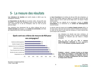 &1                                            !
Les indicateurs de résultats sont plutôt simples à définir pour les           Le taux d’ouverture de l’e-mailing est cité par 55% des entreprises un
                                                                                                          mailing                        entreprises,
campagnes marketing.                                                          taux qui peut sembler faible par rapport à la facilité de recueil de cette
                                                                              mesure, mais qui n’est lui aussi qu’une étape avant de mesurer l’impact
La fréquentation du site web est le premier critère, cité par 64 des
                                                 ritère,       64%            réel de l’action.
entreprises. La plupart des campagnes online ont pour objectif de faire       Les retours liés aux objectifs de la campagne, comme le nombre
venir l’internaute sur le site de l’entreprise, mais ce n’est là qu’une       d’inscriptions à un événement ou le nombre de téléchargements
première étape.                                                               viennent ensuite.

Des indicateurs plus directement liés au chiffre d’affaires tels que le       Le dernier critère de mesure est le nombre d’appels entrants (36%). Le
nombre de leads commerciaux, ou le nombre de commandes sont cités
                                                commandes,                    mix des canaux cités plus haut est donc plutôt à l’initiative du fournisseur.
                                                                                         naux
par respectivement 56 et 53% des entreprises.                                 Le client est de plus en plus tenté de conserver le canal Internet pour
                                                                              communiquer avec l’entreprise.

                                                                                               Les indicateurs de résultat sont donc nombreux, et
                                         "                         #$ %                        théoriquement simples à suivre. Pourtant, les entreprises
                                                                                                                               P
                                                                                               interrogées ne mesurent pas ces retours à chaque
                                                                                               campagne.

                                                                                               Elles ne sont en effet que 50% à mesurer
          " 1         ##    1 "                               2                                systématiquement l’efficacité de leurs campagnes
                                                              2                                online, et 15% avouent ne jamais mesurer l ROI.
                                                                                                                                        le
              " 1     :          1
   " 1    :     1     =    # # "
                " 1        ""
    ,    ) :        1 1     :"
        " 1                "" 1      )                                    2                    Problème « culturel », manque d’outils ou de temps
               91#<                                                               2            pour réaliser ces analyses ? L’année 2009 verra sans
                                                                                               doute ces bonnes pratiques se répandre, dans un
                                                                          2                    contexte où chaque investissement doit être justifié,
                                                                                               et chaque action mesurée.




                                                                                        "
 