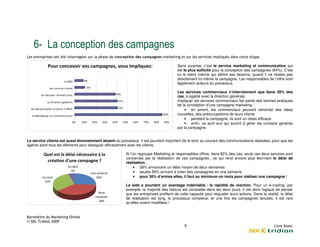 '1
  #           $ # #              % %             % ##       $& #                                              #    ##        #   $ ' %#      #       % $ (

                '                                                    (                                  Sans surprise, c’est le service marketing et communication qui
                                                                                                        est le plus sollicité pour la conception des campagnes (84%). C’est
                                                                                                        lui le client interne qui définit ses besoins, quand il ne réalise pas
                                                                                                                                              besoins
                                                                                                        directement lui-même la campagne. Les responsables de l’offre sont
                                                                                                                          même campagne
                                   % (@
                                                                                                        également acteurs du processus.
                    %       1
                                                                                                        Les services commerciaux n’interviennent que dans 39 des
                                                                                                                                  iaux                            39%
          %    #<               "" 1
                                                                                                        cas, à égalité avec la direction générale.
                                                                                                            ,                            générale
                %       1         # #1                                                                  Impliquer les services commerciaux fait partie des bonnes pratiques
                                                                                                        de la conception d’une campagne marketing :
  %   (                 1         4    1                                                                     • en amont, les commerciaux peuvent remonter des idées
   % 0 1+           4% 6 " "
                                                                                                        nouvelles, des préoccupations de leurs clients
                                                                                                          uvelles,                               client
                                                                                                             • pendant la campagne, ils sont un relais efficace
                                                                             2
                                                                                                             • enfin, ce sont eux qui auront à gérer les contacts générés
                                                                                                        par la campagne.


Le service clients est aussi étonnamment absent du processus. Il est pourtant important de le tenir au courant des communications réalisées, pour que les
agents aient tous les éléments pour dialoguer efficacement avec les clients.

                                                            &            Si l’on regroupe Marketing et responsables offres, dans 82% des cas, seuls ces deux services sont
                                                                         concernés par la réalisation de ces campagnes ; ce qui rend encore plus étonnant le délai de
                                                                                                                              e
                                                                         réalisation :
                                       ? 3   =                                • 38% annoncent un délai moyen de deux semaines
                                                        >    "                • seules 26% arrivent à créer des campagnes en une semaine
                                                                                           %
            > "                                             2                 • pour 36% d’entres elles, il faut au minimum un mois pour réaliser une campagne !

                                                                         Le web a pourtant un avantage indéniable : la rapidité de réaction. Pour un e-mailing, par
                                                                         exemple, la majorité des retours est constatée dans les deux jours. Il est donc logique de penser
                                                                 )       que les entreprises profitent de cette capacité pour réajuster leurs actions. Dans la réalité, le délai
                                                            "
                                                                         de réalisation est long, le processus complexe, et une fois les campagnes lancées, il est rare
                                                                                                        ocessus
                                                                         qu’elles soient modifiées !
 