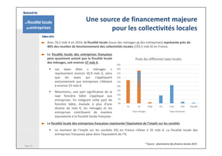 Avec 76,2 mds € en 2014, la fiscalité locale (issue des ménages et des entreprises) représente près de
40% des recettes de...