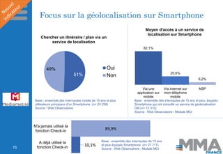 Focus sur la géolocalisation sur Smartphone 
15 
51% 
49% 
Chercher un itinéraire / plan via un 
service de localisation 
...