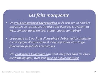 Baromètre Market Research News – Callson (Edition 2016) 25
Les	faits	marquants		
	
•  Un	vrai	phénomène	d’appropria/on	et	de	test	sur	un	nombre	
important	de	techniques	(Analyse	des	données	provenant	du	
web,	communautés	on-line,	études	quan/	sur	mobile)		
•  Le	passage	en	2	ou	3	ans	d’une	phase	d’observa/on	prudente	
à	une	logique	d’explora/on	et	d’appropria/on	d’un	large	
faisceau	de	possibilités	techniques	
•  Des	contraintes	budgétaires	qui	sont	intégrées	dans	les	choix	
méthodologiques,	avec	une	prise	de	risque	maitrisée	
 