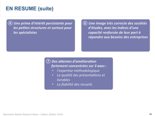 Baromètre Market Research News – Callson (Edition 2016) 49
EN RESUME (suite)
④ 	Une	prime	d’intérêt	persistante	pour	
les	pe+tes	structures	et	surtout	pour	
les	spécialistes	
⑥ 	Une	image	très	correcte	des	sociétés	
d’études,	avec	les	indices	d’une	
capacité	renforcée	de	leur	part	à	
répondre	aux	besoins	des	entreprises	
⑦ 	Des	aeentes	d’améliora+on	
fortement	concentrées	sur	3	axes	:	
•  l’exper/se	méthodologique	
•  La	qualité	des	présenta/ons	et	
livrables	
•  La	ﬁabilité	des	recueils	
 