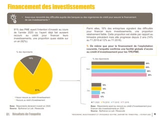 TRÉSORERIE, INVESTISSEMENT ET CROISSANCE DES PME | BAROMÈTRE TRIMESTRIEL | FÉVRIER 2020 10
Financement des investissements...