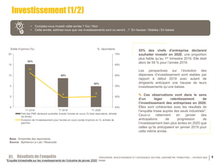 TRÉSORERIE, INVESTISSEMENT ET CROISSANCE DES PME | BAROMÈTRE TRIMESTRIEL | FÉVRIER 2020 8
Investissement (1/2)
• Comptez-v...