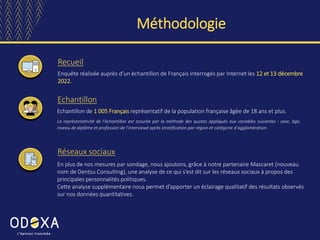 Méthodologie
Recueil
Echantillon
Enquête réalisée auprès d’un échantillon de Français interrogés par Internet les 12 et 13...