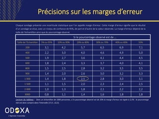 La cote d’Emmanuel Macron continue de couler avec la réforme des retraites, selon Odoxa-Mascaret