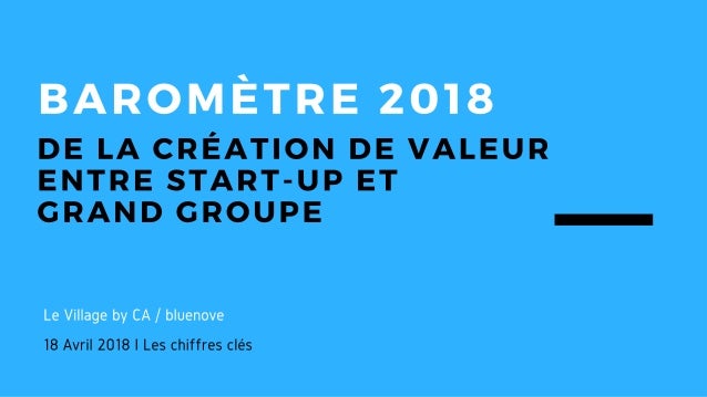 MÉTHODOLOGIE
Étude Le Village by CA / bluenove
 