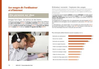 Les usages de l’ordinateur                                                                                           Ordinateur connecté : l’explosion des usages
                                                                                                                     Internet n’est plus seulement une encyclopédie ouverte (recherche d’informations)
et d’Internet                                                                                                        et un outil de communication (envoi de courriels, utilisation de la messagerie),
                                                                                                                     usages qui se sont majoritairement développés lors de la diffusion du Web au sein
                                                                                                                     du grand public.

 Une personne sur deux                                                                                               C’est désormais aussi un magasin (acheter), un forum (échanger), un média culturel
                                                                                                                     (regarder, écouter), un lieu de divertissement (jouer), et une carte (se localiser,
 utilise quotidiennement son ordinateur
                                                                                                                     trouver des itinéraires). Ainsi, Internet vient s’intégrer à un nombre croissant de
                                                                                                                     pratiques quotidiennes.
Usages hors ligne : du sérieux et des loisirs                                                                        Sociologiquement, les pratiques liées à la communication sont plus féminines (67 %
Lorsqu’ils ne sont pas connectés, les habitants de la région utilisent leur ordinateur                               des utilisateurs de la messagerie sont des utilisatrices) et plus jeunes (79 % des 16-25
pour gérer leur budget (57 %) ou travailler à domicile (33 %). Mais les usages                                       ans).
récréatifs ont également une place essentielle dans les pratiques puisque l’ordinateur                               Le téléchargement - pas toujours légal - est en revanche une activité masculine (41 %
sert aussi à stocker et écouter de la musique (56 %), à retoucher des photos                                         des hommes téléchargent de la musique contre 23 % des femmes) et plus jeune (les
(55 %), à jouer (41 %) ainsi qu’à stocker et regarder des films (30 %).                                              16-25 ans téléchargent deux fois et demi plus que leurs aînés).



                                                                                                                       Les internautes utilisent Internet (souvent ou parfois) (en %)


                                                                                                                      Rechercher des informations                                                           95

                                                                                                                      Envoyer des courriels                                                                93

                                                                                                                      Rechercher des itinéraires                                                    80

                                                                                                                      Gérer les comptes bancaires                                             65

                                                                                                                      Utiliser la messagerie instantanée                                 59
                                                                                  Crédit photo : auremar - Fotolia

                                                                                                                      Réserver ou acheter en ligne                                       58

                                                                                                                      Ecouter de la musique en ligne                                48

                                                                                                                      Utiliser les réseaux sociaux                                  47

                                                                                                                      Consulter des blogs, pages persos                        41

                                                                                                                      Aller sur des forums de discussion                    37




12              ObTIC 2011 - Provence-Alpes-Côte d’Azur
 