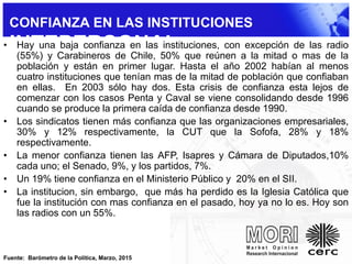 CONFIANZA EN LAS INSTITUCIONES
INTEPERSONAL• Hay una baja confianza en las instituciones, con excepción de las radio
(55%) y Carabineros de Chile, 50% que reúnen a la mitad o mas de la
población y están en primer lugar. Hasta el año 2002 habían al menos
cuatro instituciones que tenían mas de la mitad de población que confiaban
en ellas. En 2003 sólo hay dos. Esta crisis de confianza esta lejos de
comenzar con los casos Penta y Caval se viene consolidando desde 1996
cuando se produce la primera caída de confianza desde 1990.
• Los sindicatos tienen más confianza que las organizaciones empresariales,
30% y 12% respectivamente, la CUT que la Sofofa, 28% y 18%
respectivamente.
• La menor confianza tienen las AFP, Isapres y Cámara de Diputados,10%
cada uno; el Senado, 9%, y los partidos, 7%.
• Un 19% tiene confianza en el Ministerio Público y 20% en el SII.
• La institucion, sin embargo, que más ha perdido es la Iglesia Católica que
fue la institución con mas confianza en el pasado, hoy ya no lo es. Hoy son
las radios con un 55%.
Fuente: Barómetro de la Política, Marzo, 2015
 