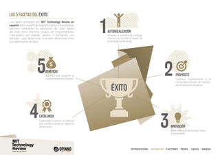INTRODUCCIÓN I DEFINICIÓN I FACTORES I PERFIL I CASOS I ANEXOS
LAS 5 FACETAS DEL ÉXITO
Los datos recogidos por MIT Technology Review en
español sobre el perfil demográfico de los entrevistados,
permiten contrastar la valoración de cada faceta
del éxito entre distintos grupos de emprendedores
–agrupados por edades, género o formación, por
ejemplo– para determinar si existen diferencias entre
sus definiciones de éxito.
BENEFICIO
PROPÓSITO
EXCELENCIA
INNOVACIÓN
AUTORREALIZACIÓN
Alcanzar la satisfacción consigo
mismo y la felicidad a través de
la actividad profesional.
Contribuir positivamente a la
comunidad a través del carácter
social del propio proyecto,
Crear valor aportando algo nuevo
a la sociedad.
Desempeño superior al habitual
que resulta en alcanzar objetivos
ambiciosos.
Ingresos que aseguren la
sostenibilidad del proyecto.
4
1
5 2
3
ÉXITO
 
