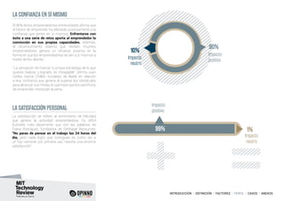 INTRODUCCIÓN I DEFINICIÓN I FACTORES I PERFIL I CASOS I ANEXOS
El 90% de los emprendedores entrevistados afirma que
el hecho de emprender ha afectado positivamente a la
confianza que tienen en sí mismos. Enfrentarse con
éxito a una serie de retos aporta al emprendedor la
convicción en sus propias capacidades. Además,
el reconocimiento externo que reciben muchos
emprendedores genera un refuerzo positivo en la
forma en que los emprendedores se ven a sí mismos a
través de los demás.
“La sensación de marcar tu propia estrategia de lo que
quieres realizar, y lograrlo, es impagable”, afirma Juan
Carlos García Chillón, fundador de Alatel, en relación
a esa confianza que genera el superar los obstáculos
para alcanzar sus metas, lo que hace que los sacrificios
de emprender merezcan la pena.
La satisfacción se refiere al sentimiento de felicidad
que genera la actividad emprendedora. Es difícil
ilustrarlo más claramente que con las palabras de
Diana Rodríguez, fundadora de Geobage Resources:
“No paras de pensar en el trabajo las 24 horas del
día, pero cada logro que consigues es como ver a
un hijo caminar por primera vez, reporta una enorme
satisfacción”.
LA CONFIANZA EN SÍ MISMO
LA SATISFACCIÓN PERSONAL
10%
90%
Impacto
neutro
Impacto
positivo
1%99%
Impacto
positivo
Impacto
neutro
 