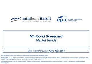 Main indicators as of April 30th 2016
Minibond Scorecard
Market trends
Source: Elaboration by Epic and Business Support based on data provided by Osservatorio Minibond, Politecnico di Milano – School of Management, Borsa Italiana and
corporate sites
MiniBondItaly.it is the first informational web portal and news aggregator overviewing the Italian minibond market. MiniBondItaly.it is developed and updated on a daily
basis by Business Support, a financial advisory and management consulting firm
Epic is the new fintech financing platform that directly connects private capital and SMEs
 