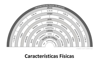 Características Físicas
 
