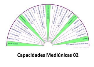 Capacidades Mediúnicas 02
 
