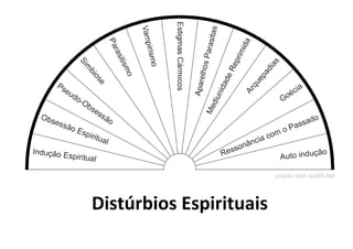 Distúrbios Espirituais
 