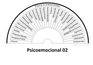 Psicoemocional 02
 