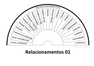 Relacionamentos 01
 