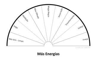 Más Energias
 