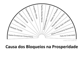 Causa dos Bloqueios na Prosperidade
 
