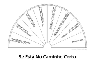 Se Está No Caminho Certo
 