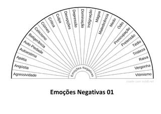 Emoções Negativas 01
 