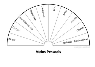 Vícios Pessoais
 