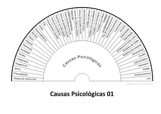Causas Psicológicas 01
 