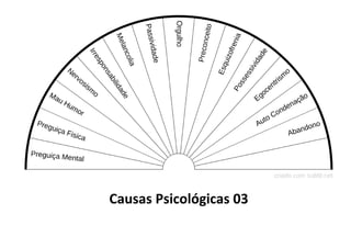 Causas Psicológicas 03
 