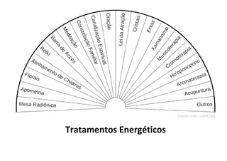 Tratamentos Energéticos
 
