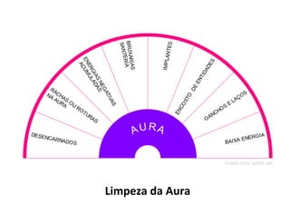 Limpeza da Aura
 