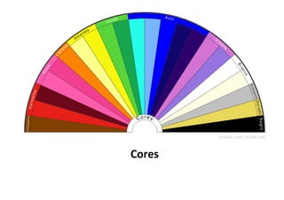 Cores
 