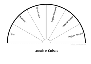 Locais e Coisas
 