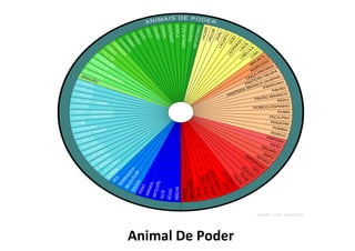 Animal De Poder
 