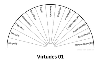 Virtudes 01
 