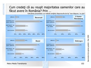 Bucureşti Banat Dobrogea Crişana-Maramureş Cum credeţi că au reuşit majoritatea oamenilor care au făcut avere în România? ...