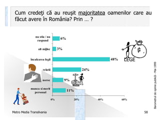 Cum credeţi că au reuşit  majoritatea  oamenilor care au făcut avere în România? Prin … ? LEGE 