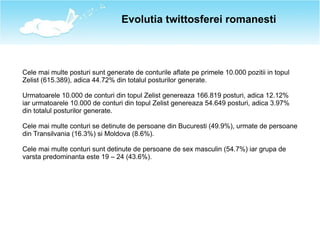 Evolutia twittosferei romanesti



Cele mai multe posturi sunt generate de conturile aflate pe primele 10.000 pozitii in t...