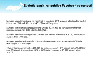 Evolutia paginilor publice Facebook romanesti



Numarul posturilor publicate pe Facebook in luna iunie 2011 a scazut fata...