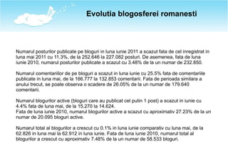 Evolutia blogosferei romanesti



Numarul posturilor publicate pe bloguri in luna iunie 2011 a scazut fata de cel inregist...