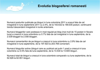 Evolutia blogosferei romanesti



Numarul posturilor publicate pe bloguri in luna octombrie 2011 a scazut fata de cel
inre...