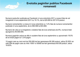 Evolutia paginilor publice Facebook
                                         romanesti



Numarul posturilor publicate pe ...