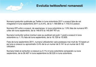 Evolutia twittosferei romanesti



Numarul posturilor publicate pe Twitter in luna octombrie 2011 a scazut fata de cel
inr...
